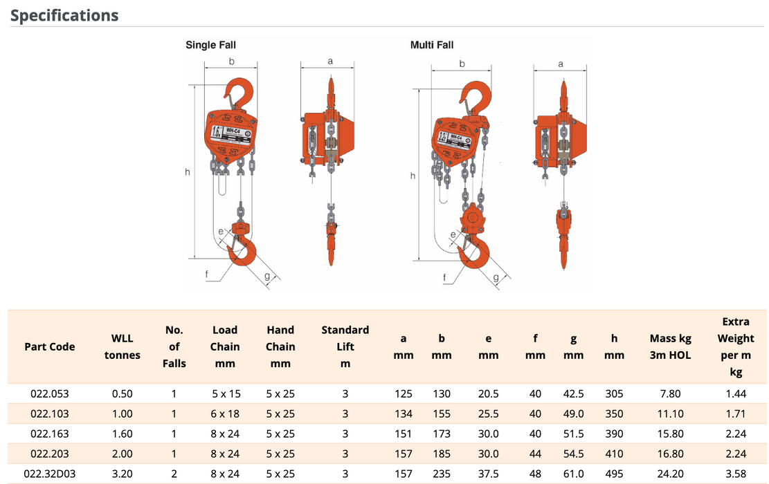 Chain Block R40 Chain Blocks — Erne Hardware